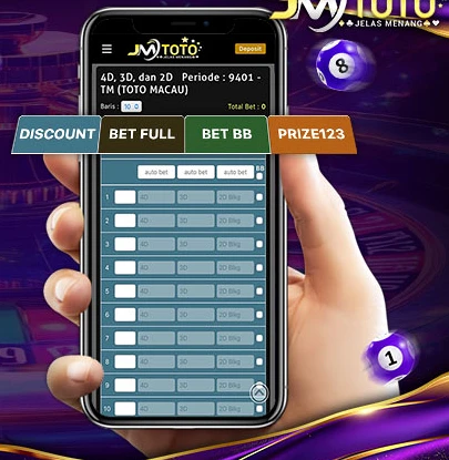 Kategori Togel Online JMTOTO